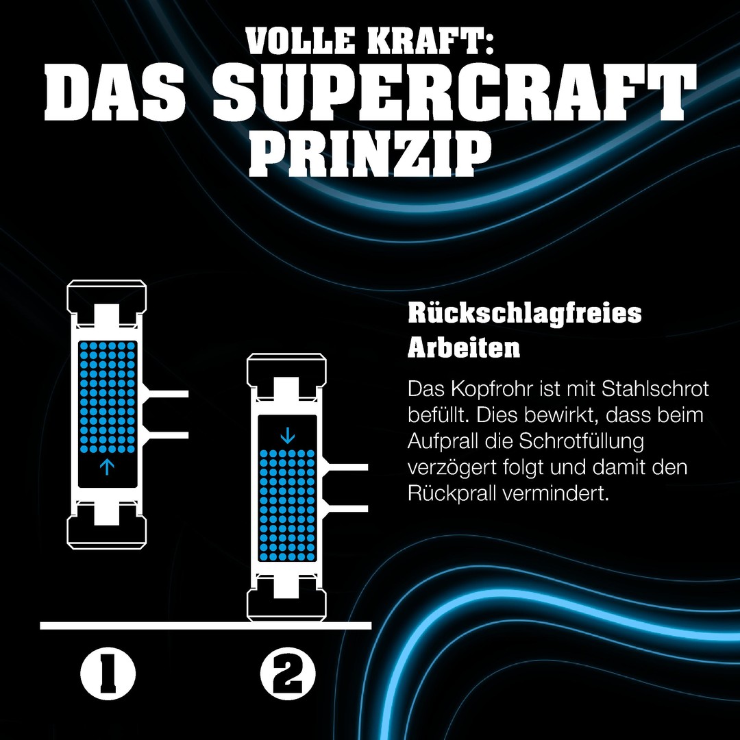 Wybijacz, bezodrzutowy | D=20 mm | 3408.020